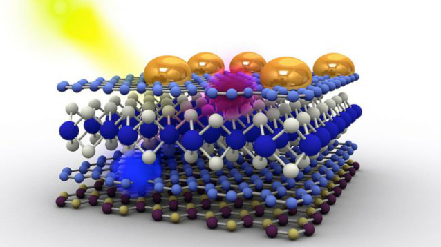 石墨烯大規(guī)模入侵多個(gè)應(yīng)用領(lǐng)域 3D打印人造皮膚
石墨烯,石墨烯材料,什么是石墨烯,石墨烯的作用,3D打印人造皮膚,3D打印平臺(tái),企業(yè)3D打印服務(wù)