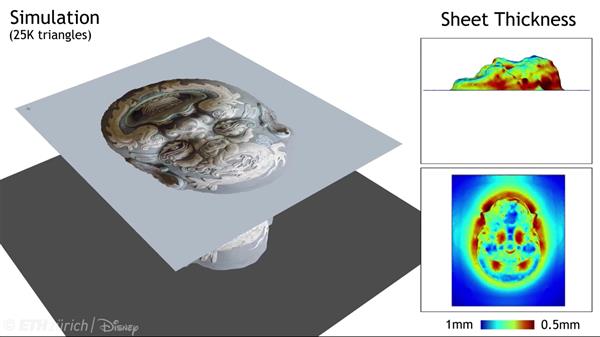 省成本省時間制造全彩3D模型就用計算式熱成型工藝
全彩3D打印,全彩3D模型,全彩3D打印機,全彩3D打印技術,什么是全彩3D打印,全彩3D打印應用,全彩3D打印有哪些,全彩3D打印價格,真人全彩3D打印