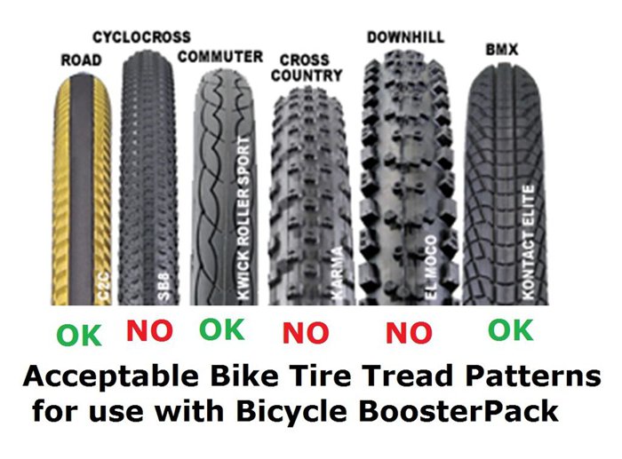 3D打印竹單車之后另一力作：電動(dòng)助力3D打印自行車工具_(dá)3D打印服務(wù)