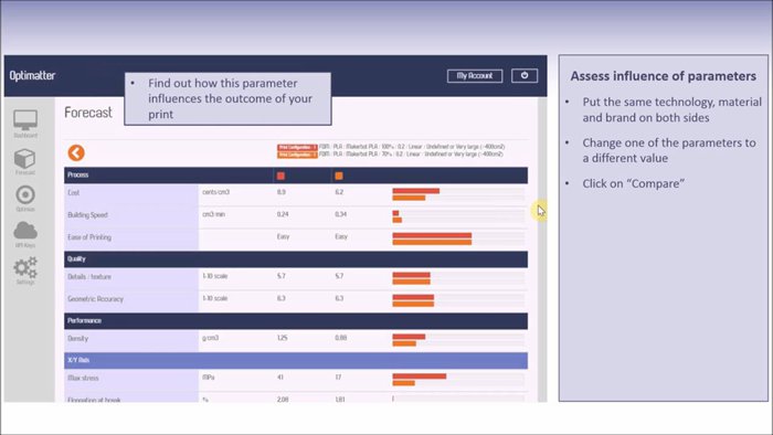 OptiMatter的軟件操作界面