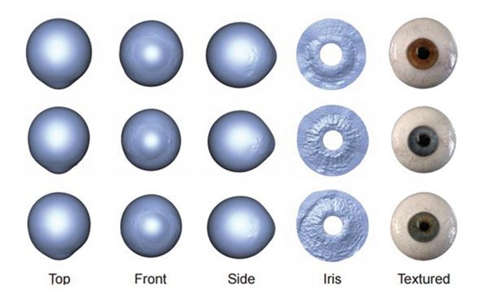 3D打印新技術 迪斯尼用照片重建繪制3D眼部立體圖_e鍵3D打印服務 3D打印新技術 迪斯尼用照片重建繪制3D眼部立體圖_e鍵3D打印服務