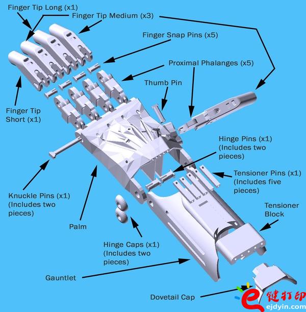 3d打印假肢材料,3d打印假肢外殼,3d打印假肢有什么優勢,DIY假肢,3D打印義肢,醫療3D打印,3d打印服務平臺 3d打印假肢材料,3d打印假肢外殼,3d打印假肢有什么優勢,DIY假肢,3D打印義肢,醫療3D打印,3d打印服務平臺